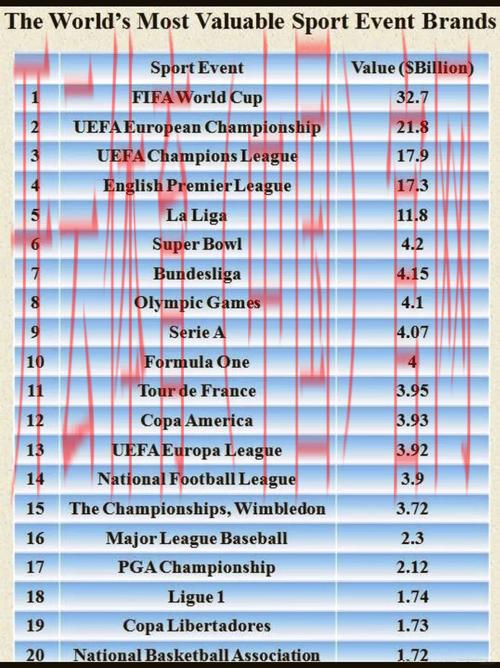 开云体育，多元素分析全球热门赛事
