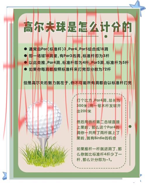 开云高尔夫官网kaiyun sports，高尔夫球场礼仪与规则解读